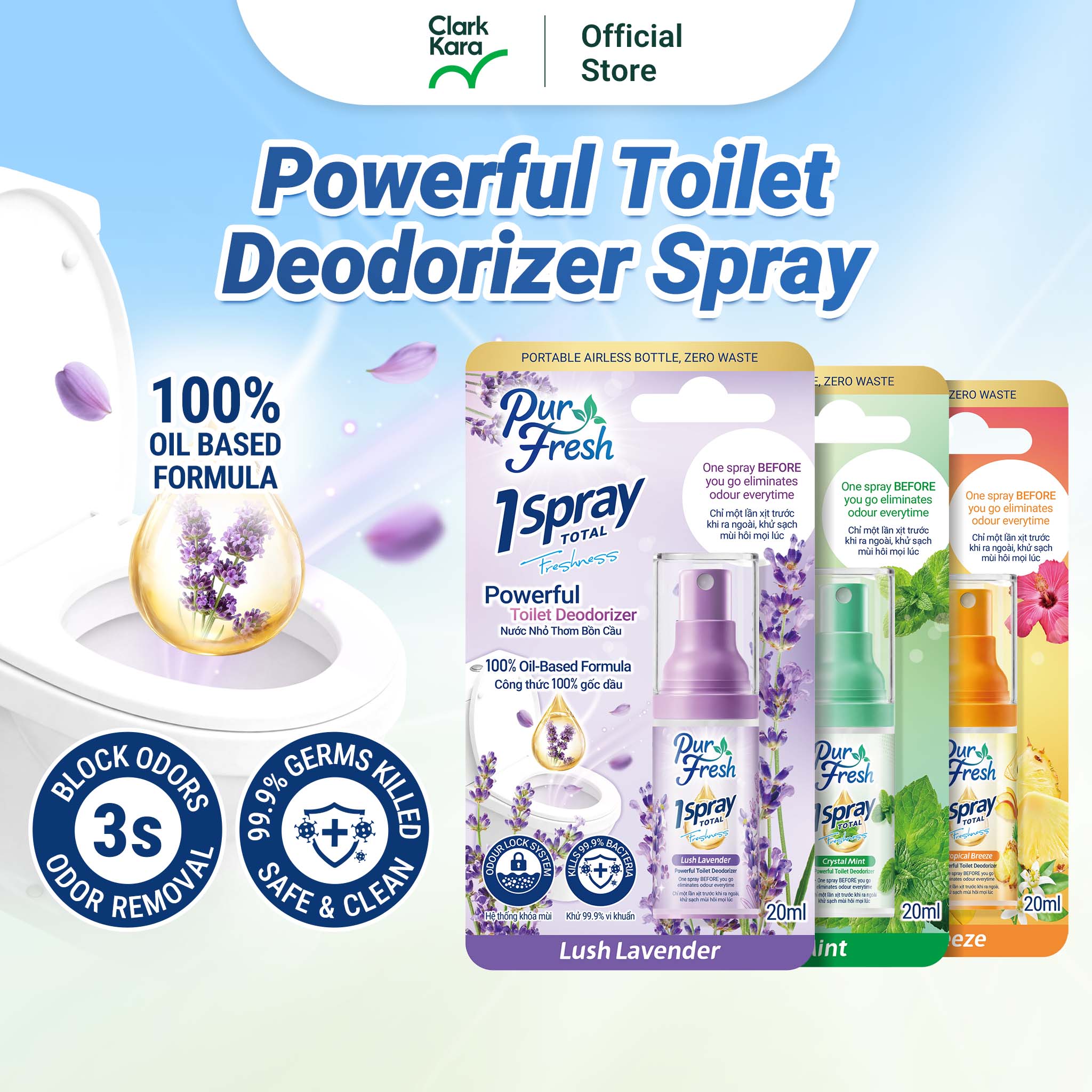 Powerful Toilet Deodorizer Spray - Lavender