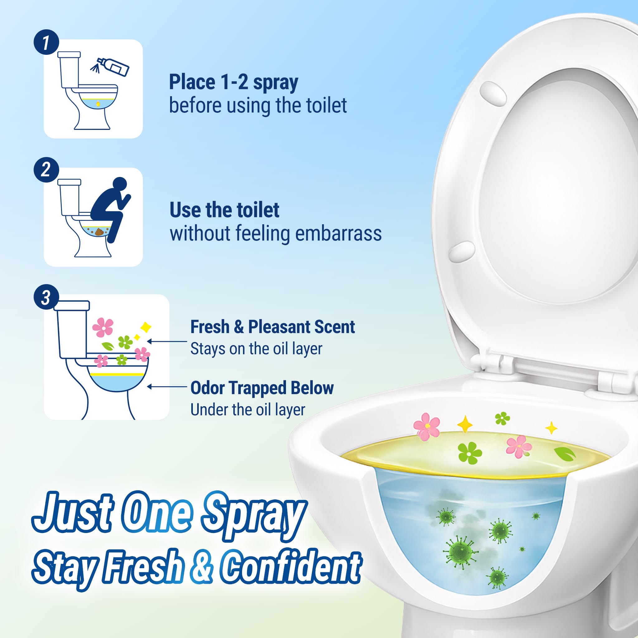 Powerful Toilet Deodorizer Spray - Lavender - Image 3