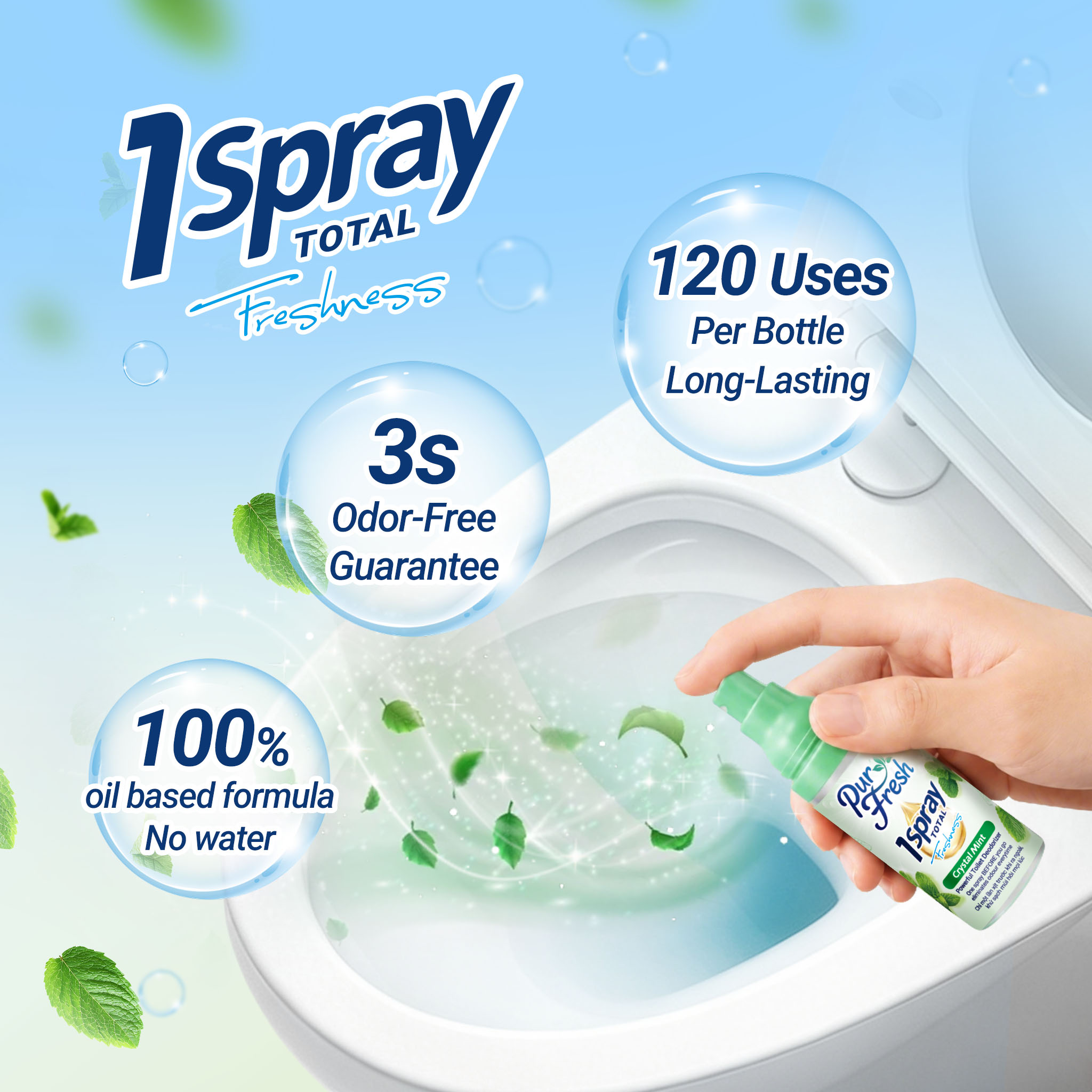 Powerful Toilet Deodorizer Spray - Lavender - Image 4